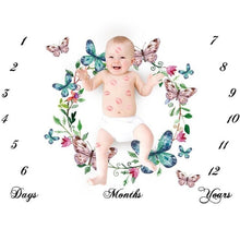 Load image into Gallery viewer, Monthly Growth Bedding Decor For Newborn Baby